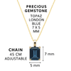Elegant London Blue Topaz Pendant in 18K Yellow Gold with Adjustable Gold Chain - MIMUKA